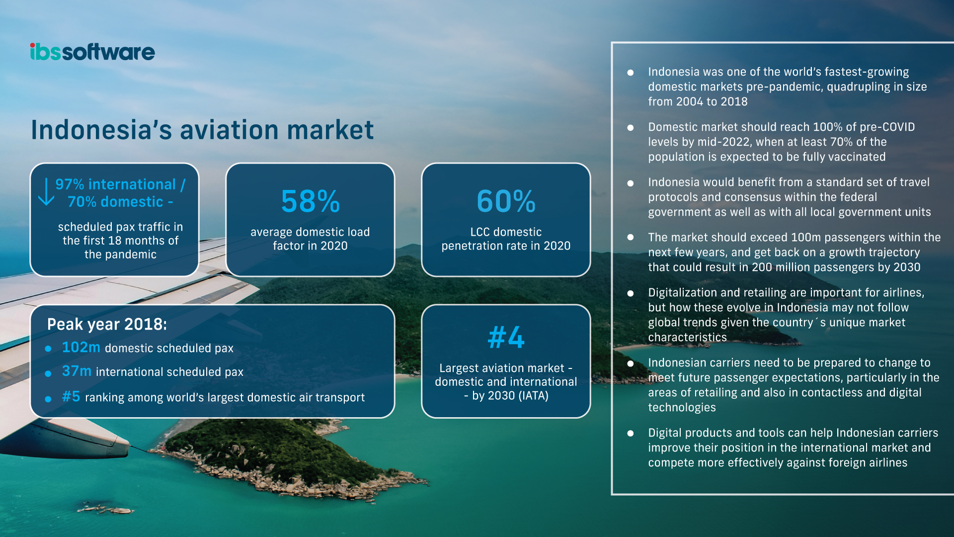 Infographics-Indonesia-WP-final.jpg