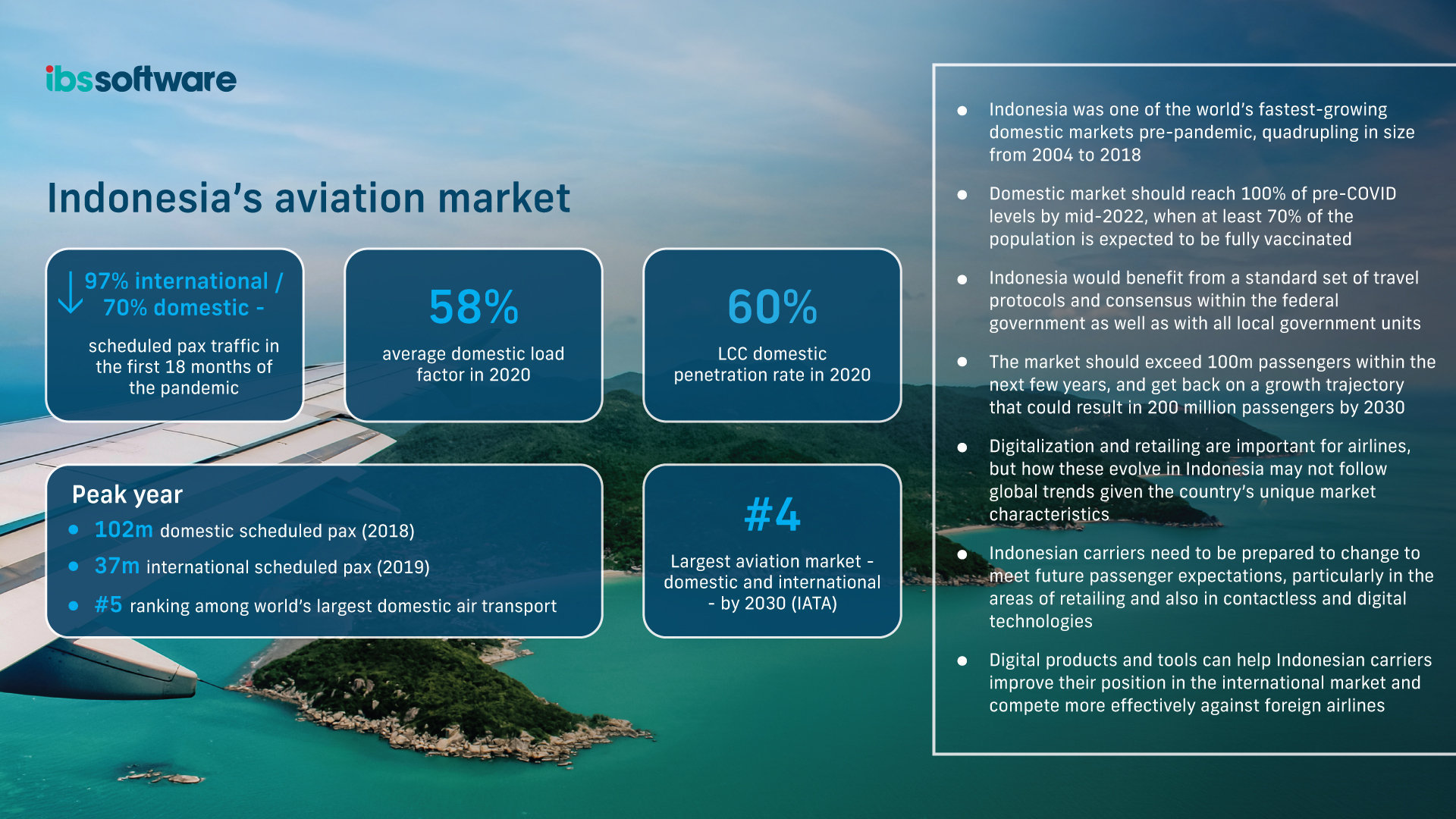 Infographics-Indonesia-WP_final.jpg